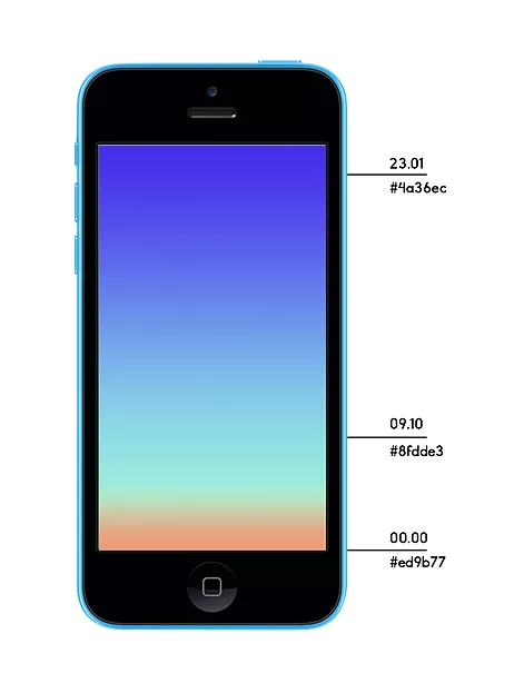 Mood gradient